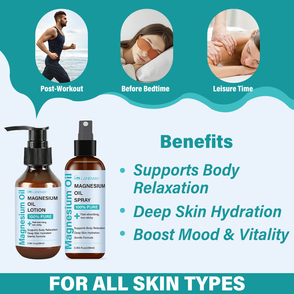 Set de Spray y Loción de Aceit - Bath Salts Magnesium reseña y precio